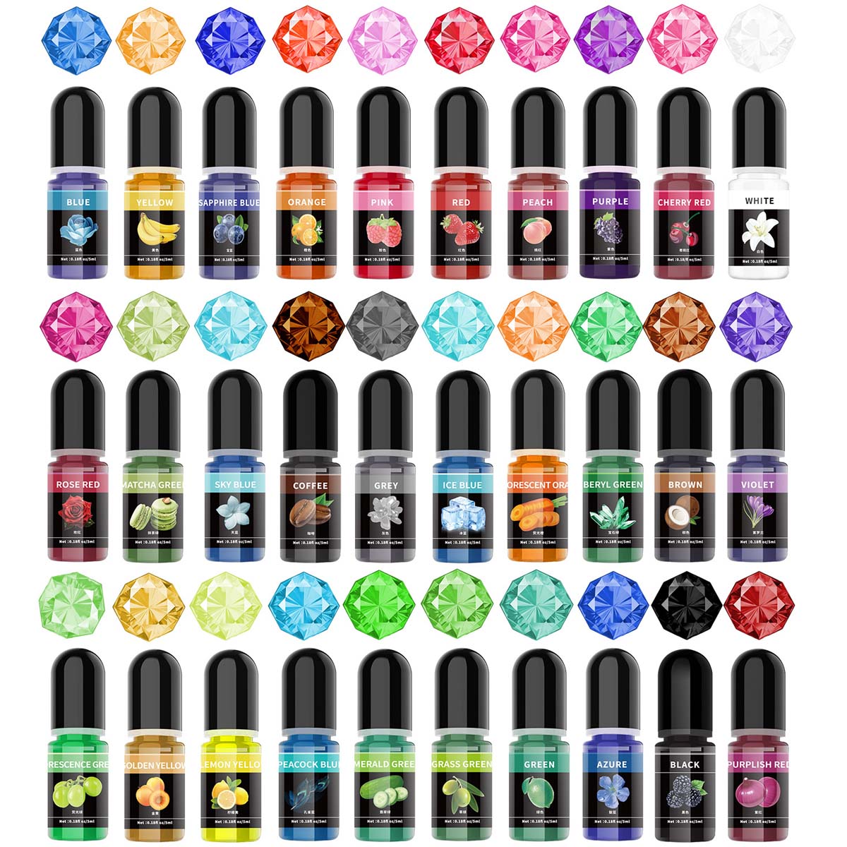 Resin Pigment Powder - 5ml/Butelek Pigment do żywicy epoksydowej, płynny