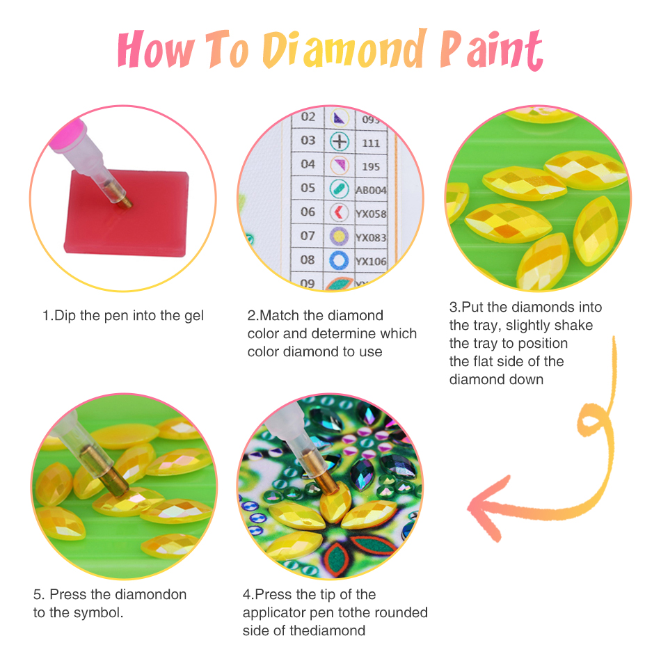 GATYZTORY 5D DIY Diamentowe Ma – Art Craft Ideas With Paper recenzja i cena