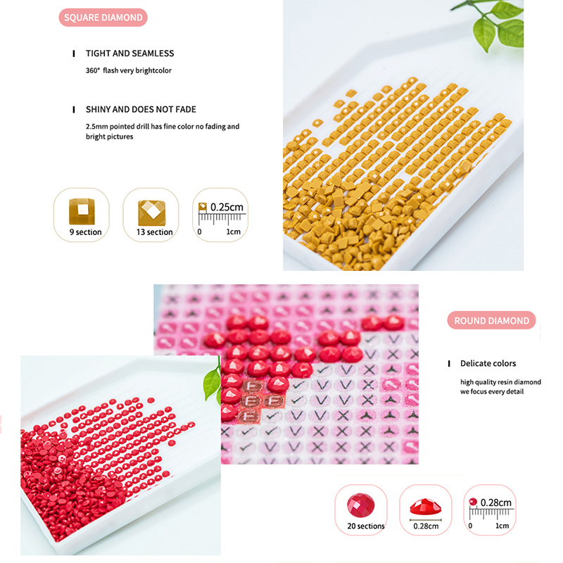 SDOYUNO DIY 5D Diamentowe Malo – Art Craft Ideas With Paper recenzja i cena