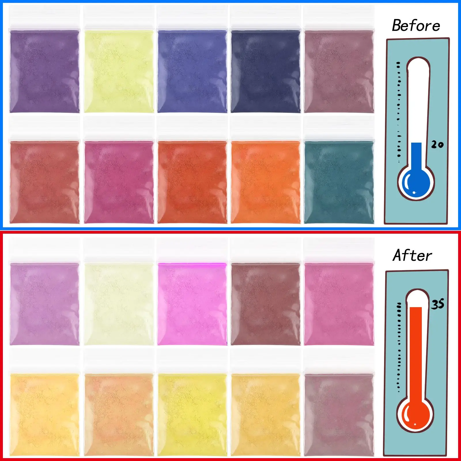10 Kolorów Temperaturowych Pig – Resin Pigment Powder recenzja i cena