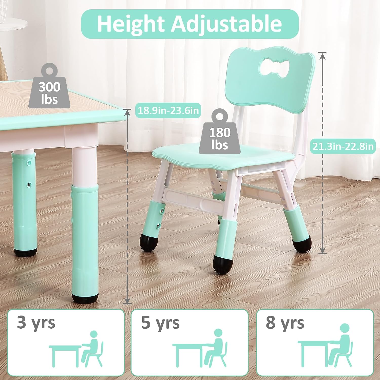 TackView 23-calowy zestaw stoł – Art Craft Toddler recenzja i cena