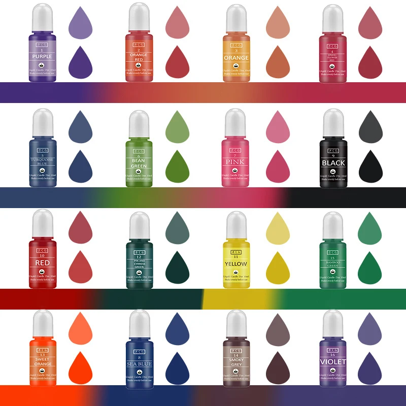 Zestaw Pigmentów do Żywicy Epo – Resin Pigment Powder recenzja i cena